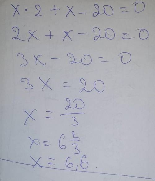 Розв'язати рівняння x2+х -20 =0