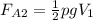 F_{A2}=\frac{1}{2} pgV_{1}