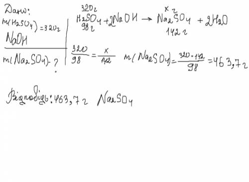 Розрахувати масу солі яка утвориться при взаємодії 320г сульфатної кислоти з натрій гідроксид
