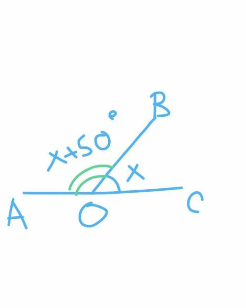 ОТ Начертите развернутый угол АОС. Проведите внутри этого угла луч ОВ.  AOB больше  BOCна 50°. На