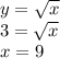 y = \sqrt{x} \\3 = \sqrt{x} \\x = 9