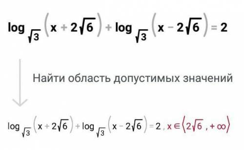 Не могу понять решение примера и подскажите решение и из какой темы это чтобы самой почитать