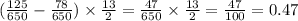 (\frac{125}{650} - \frac{78}{650} ) \times \frac{13}{2} = \frac{47}{650} \times \frac{13}{2} = \frac{47}{100} = 0.47