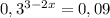 0,3^{3 - 2x}=0,09