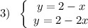 3)\; \; \left\{\begin{array}{ccc}y=2-x\\y=2-2x\end{array}\right