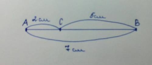 Визначте взаємне розміщення точок А, В, С, якщо АВ = 7см, ВС = 5см, АС = 2см