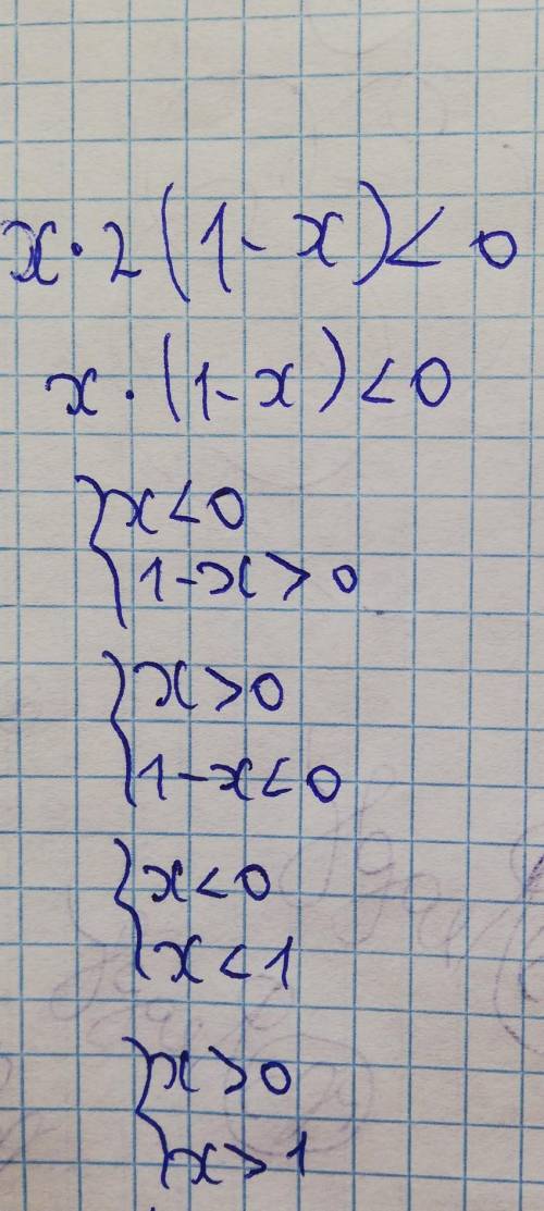 Решите неравенство x^2(1-x)<0​