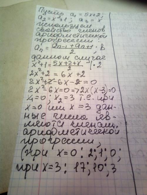 При яких значенях х числа 5х+2; х^2+1 і х є послідовними членами арифметичної прогресії