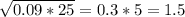 \sqrt{0.09*25} =0.3*5=1.5