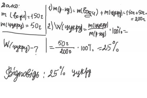 Обчислити масову частк цукру, якщо в 150г H2O розчинили 50 грам цукру