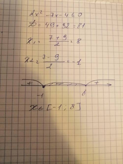 и №3 сделать Найдите целое решение неравенства: 2x^2 -7x-4≤0 №3 Решите систему неравенств: {8x-2 {2x