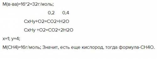 решить задачу по химии, никак не могу разобраться в данной задаче. Сама задача : При сгорании 6,4 г