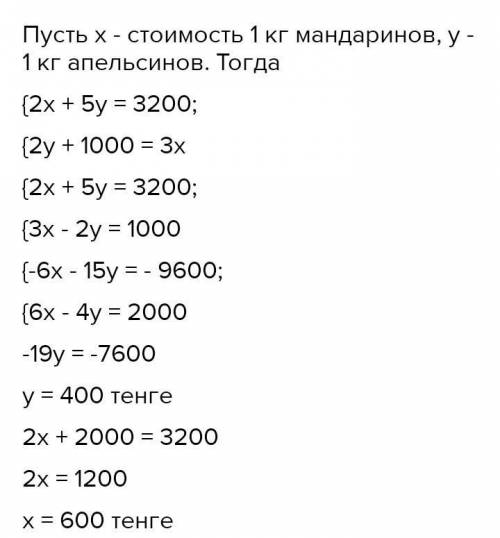 Решите задачу составив систему уравнений: за 2 кг мандаринов и 3 кг апельсинов заплатили 2100 тенге.