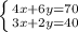 \left \{ {{4x+6y=70} \atop {3x+2y=40}} \right.