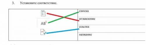 Информатика легкое задание #3)