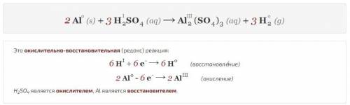 Дана схема окислительно восстановительной реакции