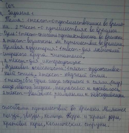 Соч по русскому языку 8 класс 4 четверть. ​