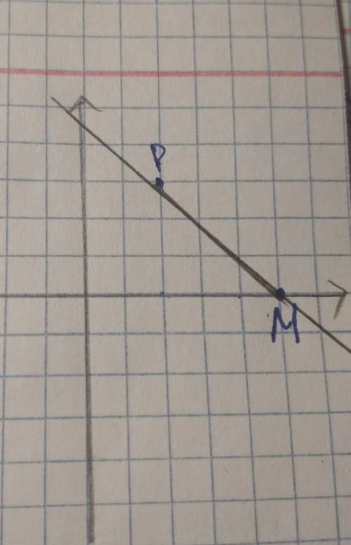 Отметить на координатной плоскости точки М(5;0) Р(2;3). Найти координаты точки пересечения прямой МР