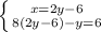 \left \{ {{x=2y-6} \atop {8(2y-6)-y=6}} \right.