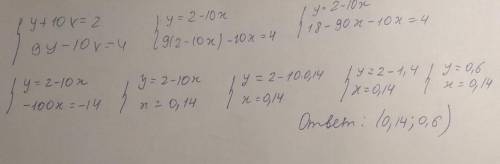 Дана система двох лінійних рівнянь: {y+10x=2,9y−10x=4​