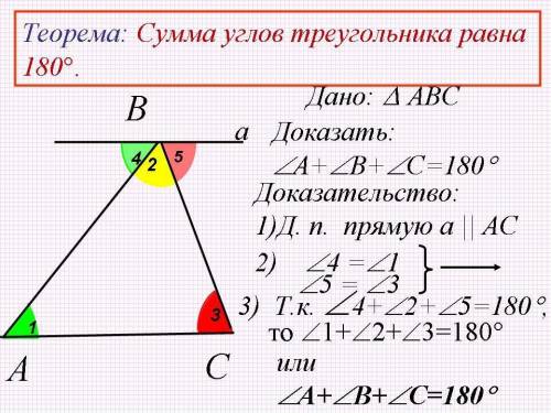 Чему равна сумма углов треугольника? Запишите соответственную теорему. Где находится центр окружнос