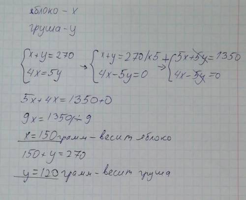 Составьте систему двух уравнений и решите задачу. Яблоко и груша месте весят 270 гр. Четыре яблока в