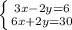 \left \{ {{3x-2y=6} \atop {6x+2y=30}} \right.