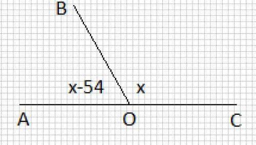 ЗАДАНИЕ 1. Найдите углы  АОВ и  ВОС, если  AOB на 54° меньше, чем  BOC. Угол  AOC – развернутый