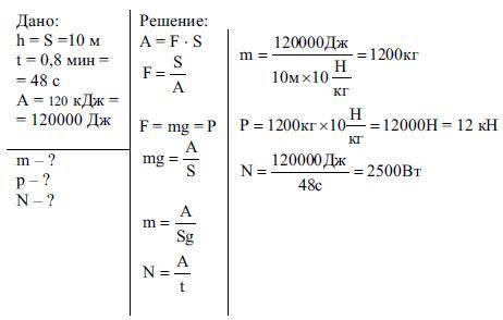 При лебёдки груз поднят на высоту 10 м в течение 0,8 мин, причём совершена работа 120 кДж. Вычислите