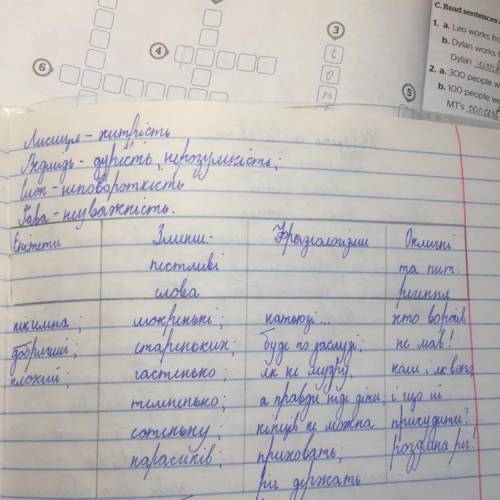 Назвати художній засіб;мокренькі,темненько,головоньку.