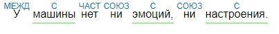 Синтаксический разбор предложения: У машины нет ни эмоций, ни настроения.