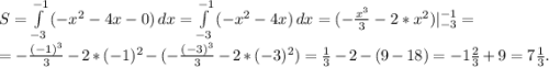 S=\int\limits^{-1}_{-3} {(-x^{2}-4x-0) } \, dx =\int\limits^{-1}_{-3} {(-x^{2}-4x) } \, dx =(-\frac{x^{3} }{3} -2* x^{2} )|_{-3} ^{-1} =\\=-\frac{(-1)^{3} }{3}-2*(-1)^{2}-(-\frac{(-3)^{3} }{3} -2*(-3)^{2})=\frac{1}{3}-2-(9-18)=-1\frac{2}{3}+9=7\frac{1}{3}.