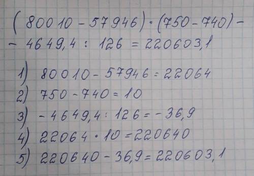 решите пример подробно и максимально правильно. (80010 - 57946) • (750 - 740) - 4649,4 : 126