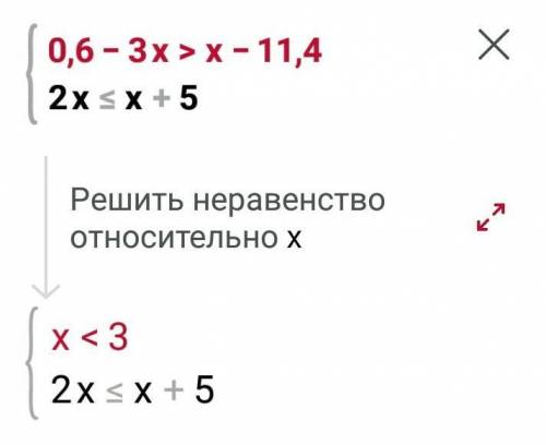 Решите систему неравенств . {0,6-3х >х-11,4 {2х≤х+5.