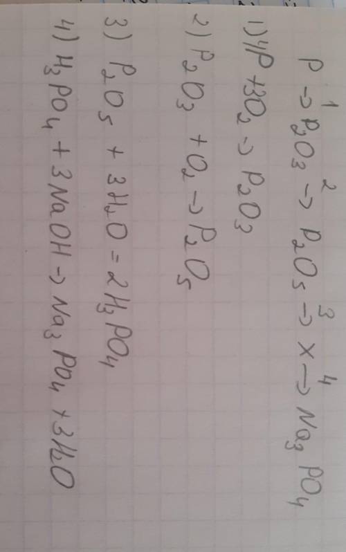 Складіть рівняння реакцій, що відповідають ланцюгу перетворень: P → P2O3 → P2O5 → ? →Na3PO4