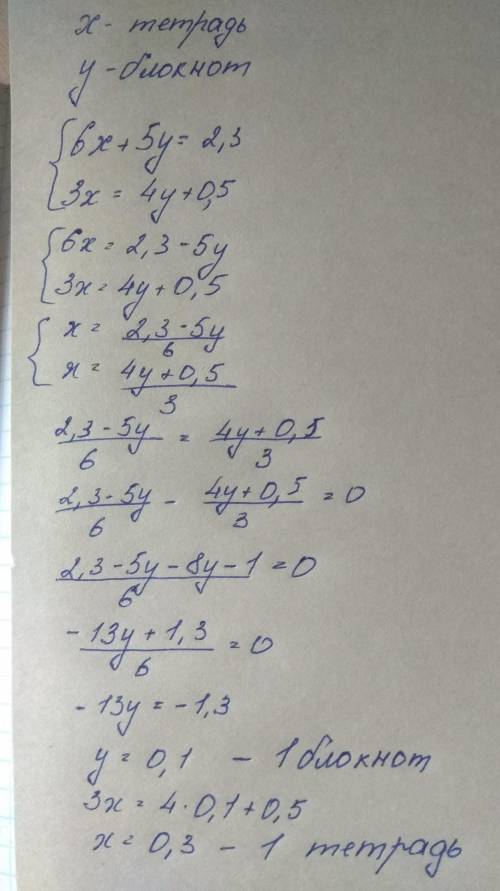 За 6 тетрадей и 5 блокнотов заплатили 2,3 грн. Сколько стоит одна тетрадь и один блокнот, если три т