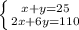 \left \{ {{x+y=25} \atop {2x+6y=110}} \right. \\