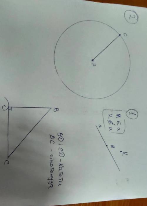 До ть будь ласка вирішити 1)накресліть довільний відрізок РС та коло із центром у точці Р, радіус як