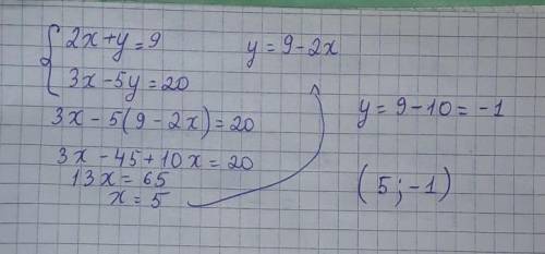 1. Розв'яжіть систему рівнянь підстановки2x+y= 9,3х – 5 = 20. ​