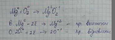 Написать реакцию Окислительно-восстановительную реакцию между кислородом и магнием.