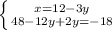 \left \{ {{x=12-3y} \atop {48-12y+2y=-18}} \right.