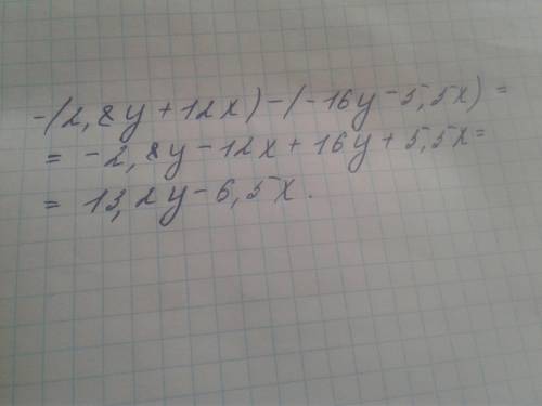 У выражение −(2,8y+12x)−(−16y−5,5x) =