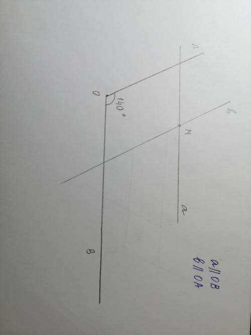 Постройте угол равный 140°. Отметьте внутри этгго угла точку и проведите через неё прямые поралейные