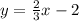 y = \frac{2}{3} x - 2