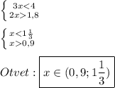 \left \{ {{3x1,8}} \right. \\\\\left \{ {{x0,9}} \right. \\\\Otvet:\boxed{x\in(0,9;1\frac{1}{3})}