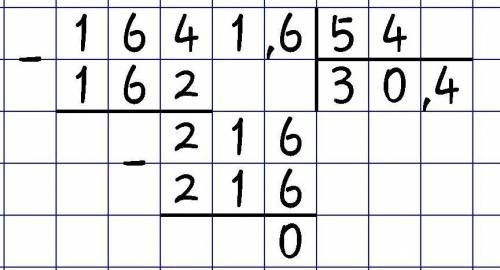 164,16 : 5,4 в столбик , нормальным объяснением на уровне 5 класса