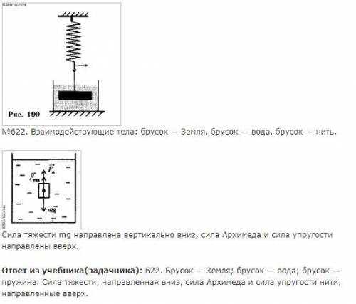 Стальной брусок, проведенный на нити, погружён в воду. Графически указать основные силы, действующие