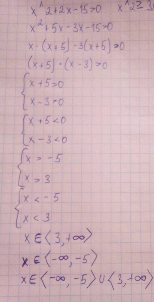 Решите систему неравенств : х^2+2х-15>0 х^2≥36