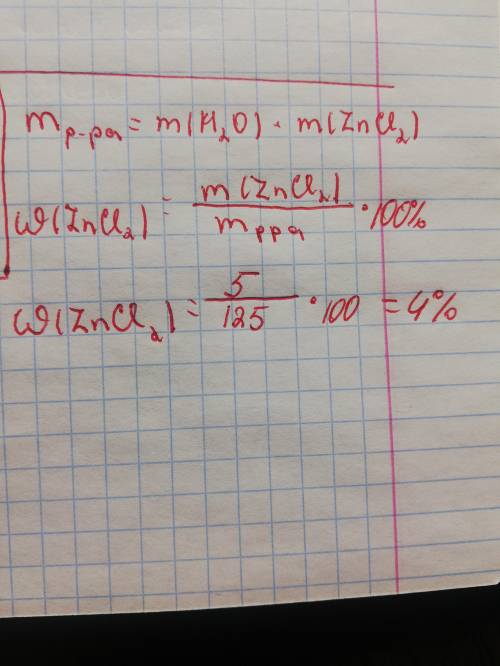 СОРОЧНО До води масою 120 г додали ZnCi2 масою 5 г. Яка має частка хлориду в утаореному розчині