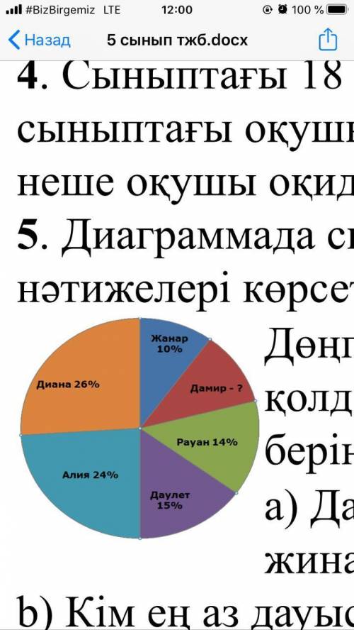 Дамир дауыстың қанша пайызын жинады?